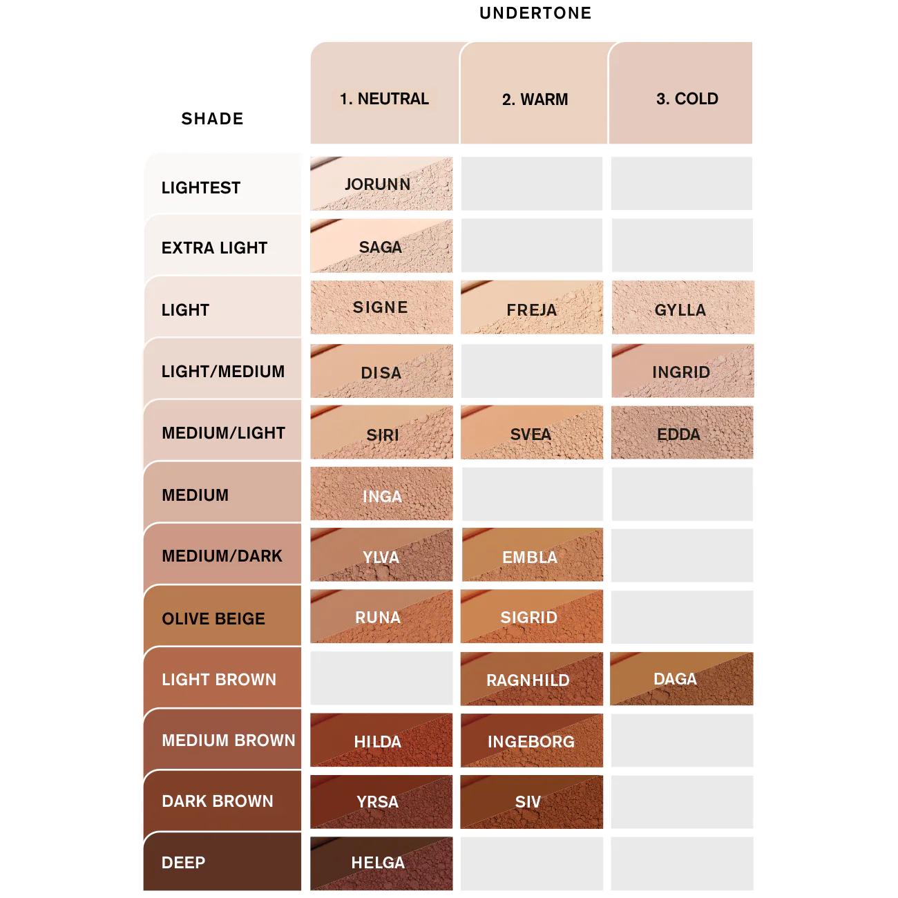 LIQUID MINERAL FOUNDATION NORDIC VEIL - Image 32